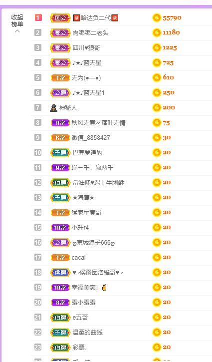 丑小鸭💞愿有一束光的图片