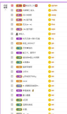 鸭鸭宝我耐你哈哈哈的图片