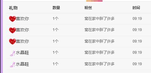 丑小鸭💞愿有一束光的图片