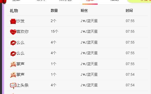 丑小鸭💞愿有一束光的图片