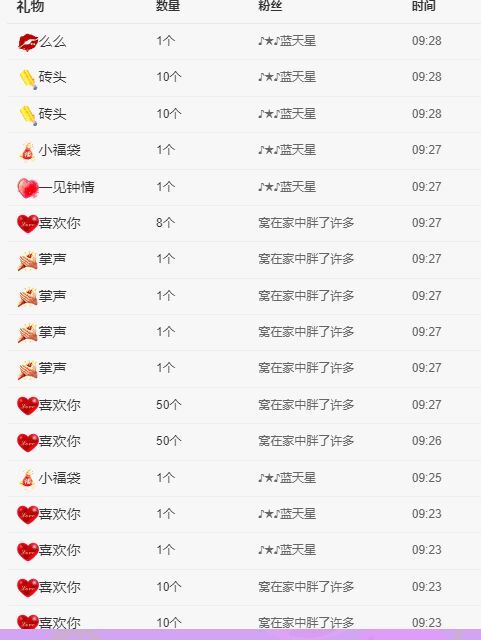丑小鸭💞愿有一束光的图片