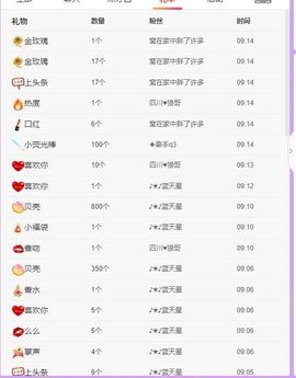 鸭鸭宝我耐你哈哈哈的图片