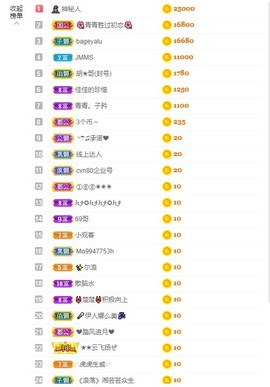 招娣小宝贝主播照片