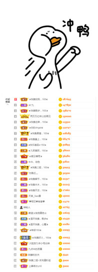 惠主复活第四名感谢~的图片