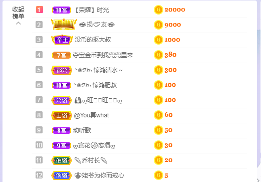 依芝の求心软的神！的图片