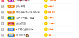 幸运❁小符号主播照片
