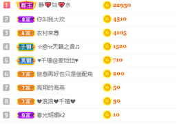 幸运❁小符号主播照片