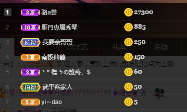 🎶琴儿🎶涅槃重生的图片