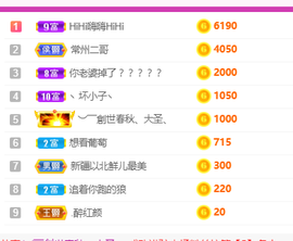 二蛋滑板鞋主播照片