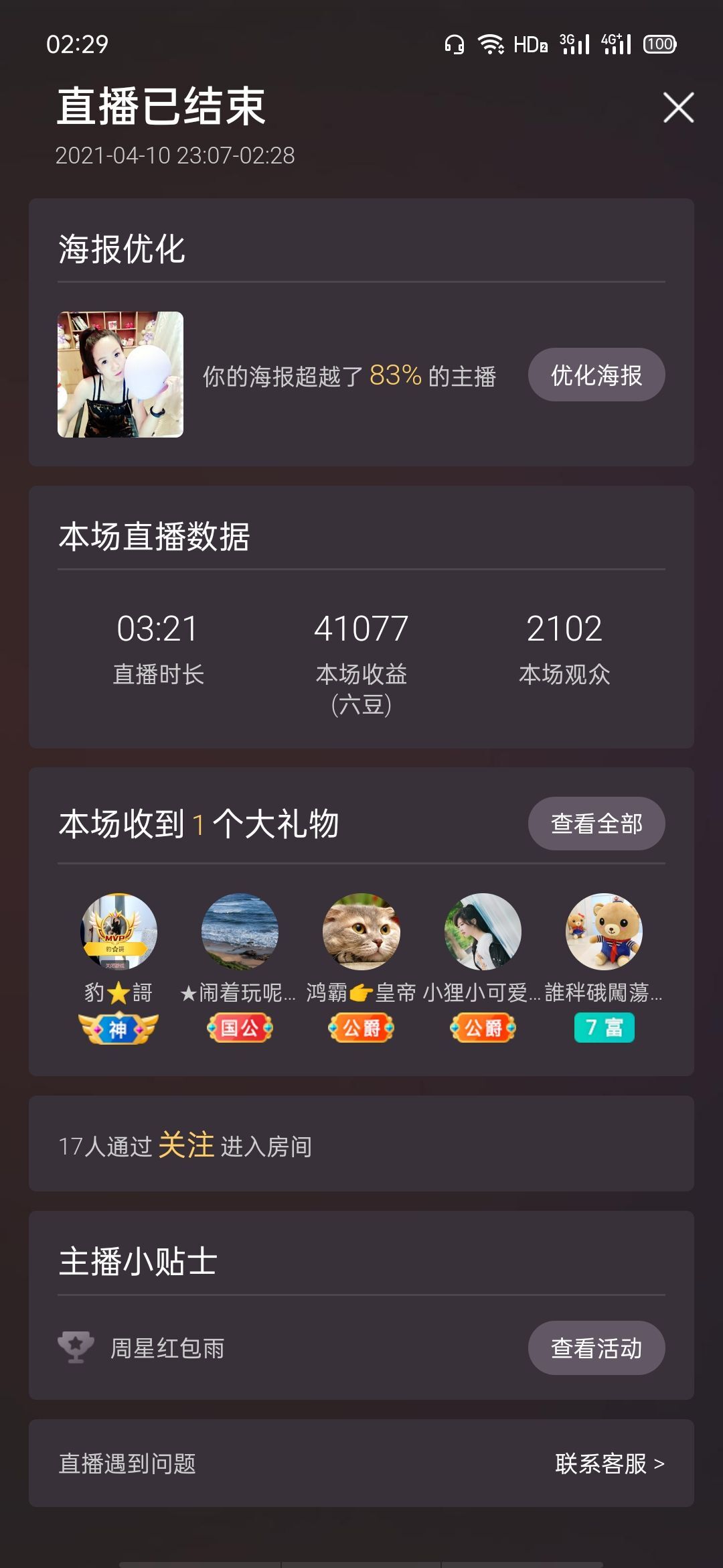 董董难产了的主播照片