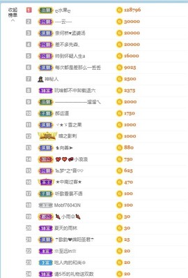 退网了，谢谢大家关心主播照片