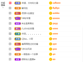 A亮宝主播照片