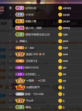*菜园子*主播照片