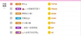 夏小宅👑不讲舞德主播照片
