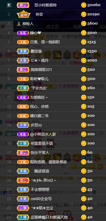 聆听~福妞儿的图片