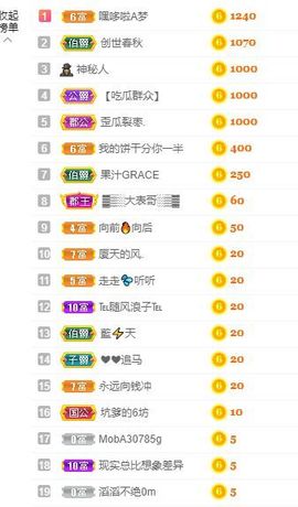 璐璐已换号播哈主播照片