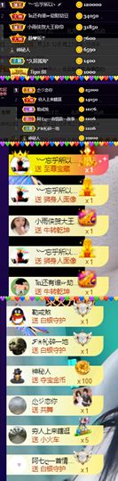 ♚~小巴豆~贪财好色的图片