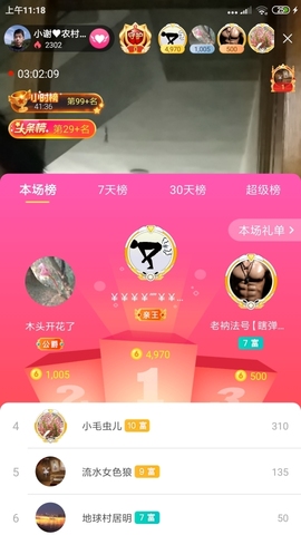 小谢农村田园生活主播照片