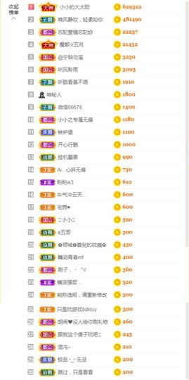 小小凡🎤（8点播）主播照片