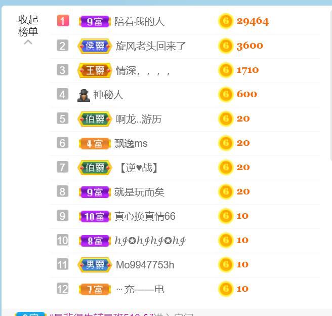 逐梦宝宝休息几天的图片