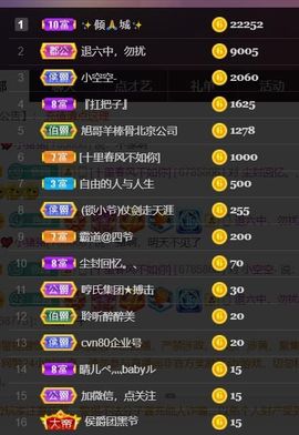 *菜园子*主播照片