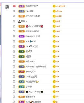 猫瞳小可怜~💖主播照片