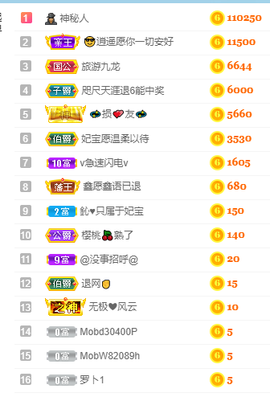 妃宝要饿死了主播照片
