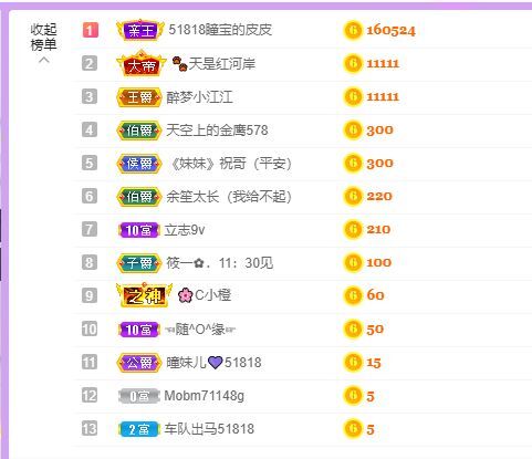 曈妹儿💜51818的图片