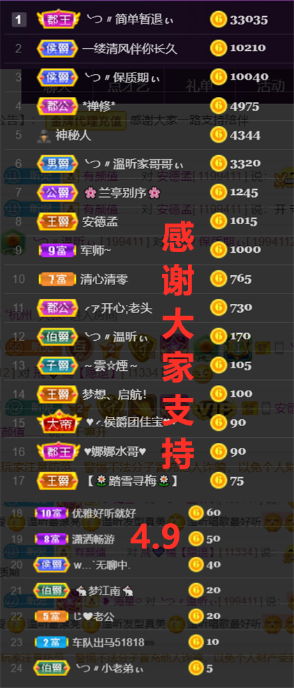 ╰つ〃薀昕🌷的图片