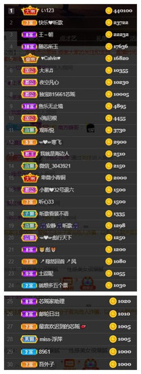 芯瑶❤️今休周二见～主播照片