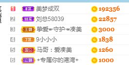 凑美没人爱主播照片