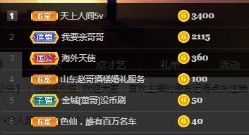 🎶琴儿🎶涅槃重生的图片