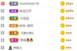 素雅依依暂休主播照片