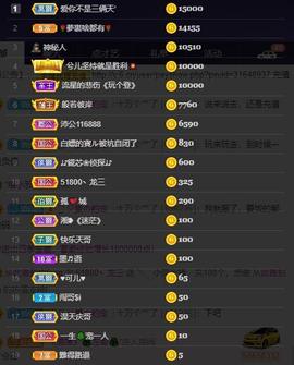 28888丶龙三主播照片