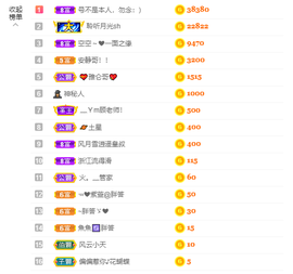 ❤❤梓萱纯粹唱歌主播照片