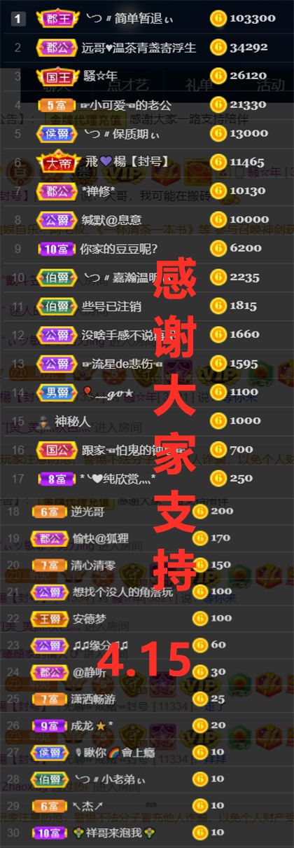╰つ〃薀昕🌷的图片