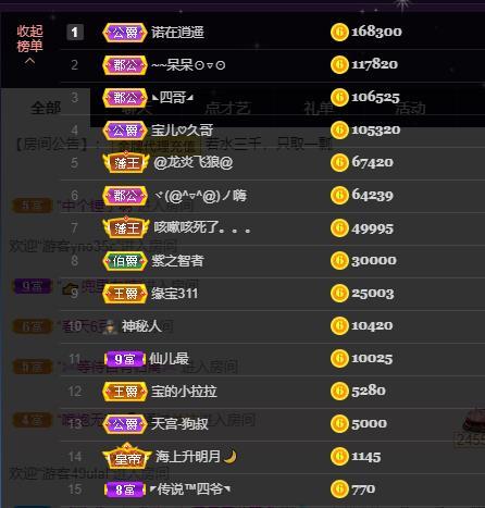 宝儿♚贺淡忘帝尊啦的图片
