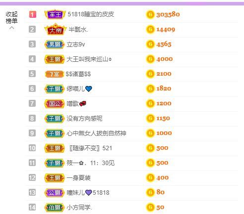 曈妹儿💜51818的图片
