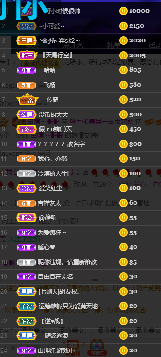 聆听~福妞儿的图片