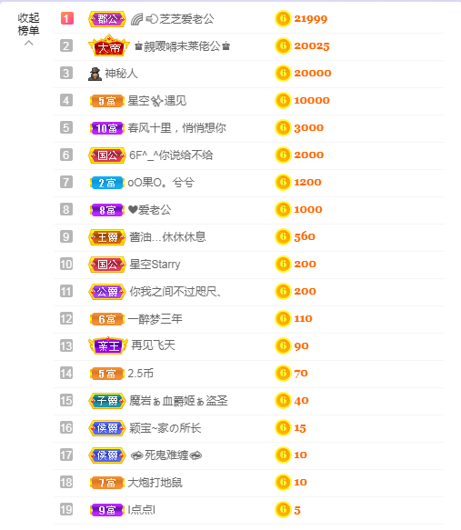 依芝の求心软的神！的图片