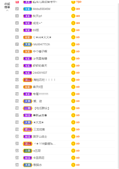 果果(平安好运)的图片