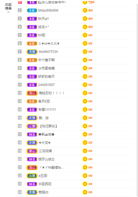 果果(平安好运)主播照片
