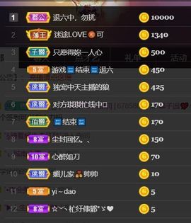 *菜园子*主播照片