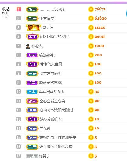 曈妹儿💜51818的图片