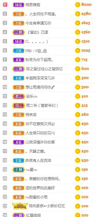 冰凌吖~的图片