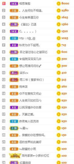 冰贺粉丝哥中华哥晋升的图片