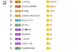 小黄黄黄黄黄.主播照片