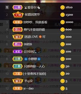 *菜园子*主播照片