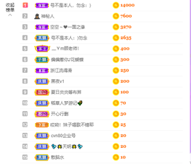 ❤❤梓萱纯粹唱歌主播照片