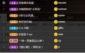 五木国名颖儿主播照片